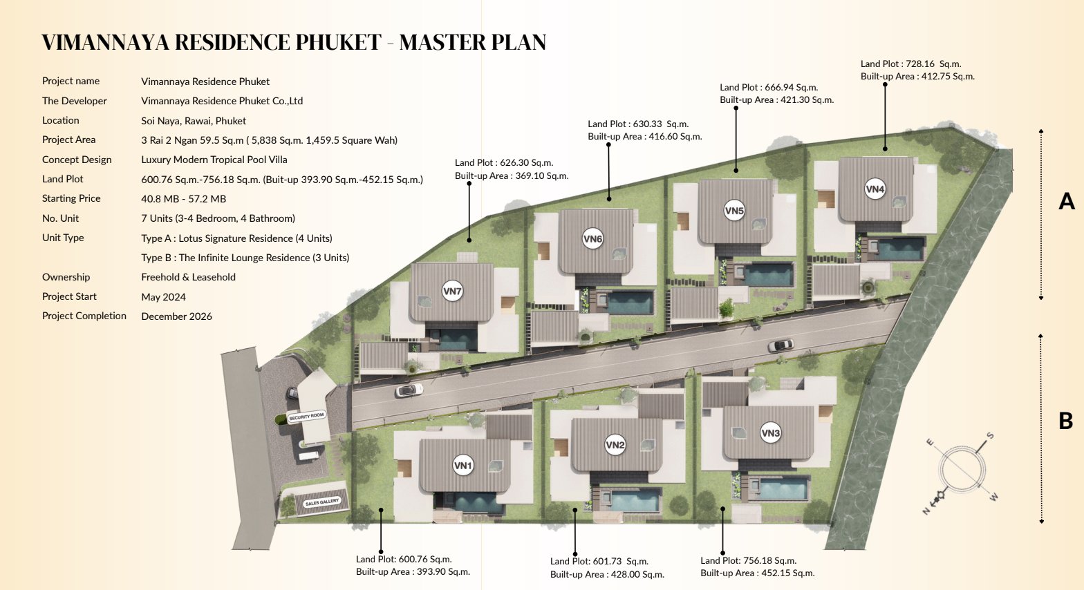 Мастер план 1