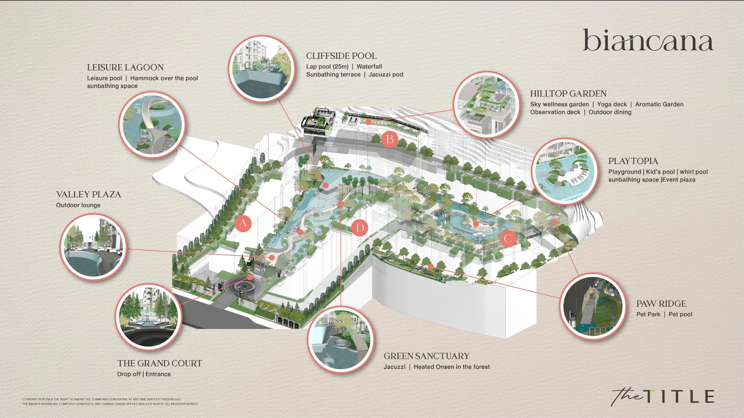 Мастер план 2