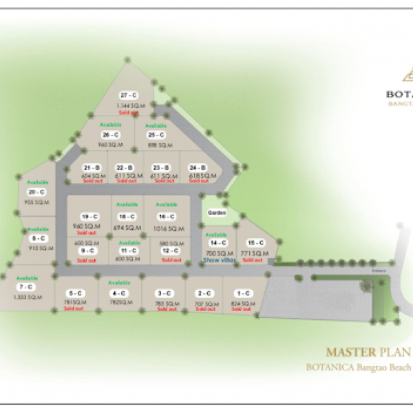 Мастер план 1