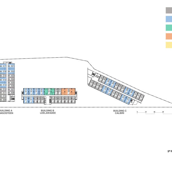 Мастер план 5