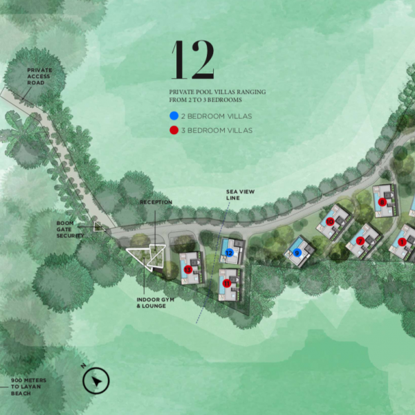 Планировка 3