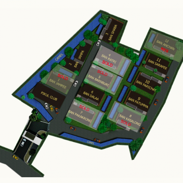 Мастер план 1