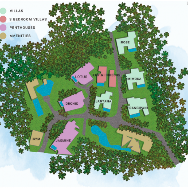 Мастер план 2