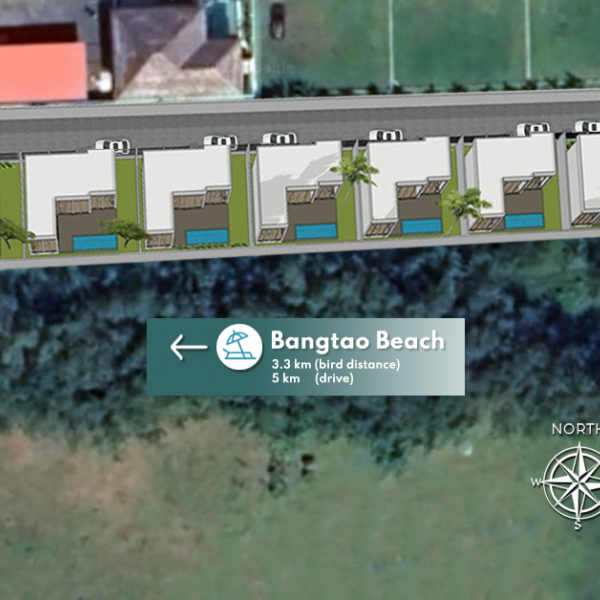 Мастер план 2