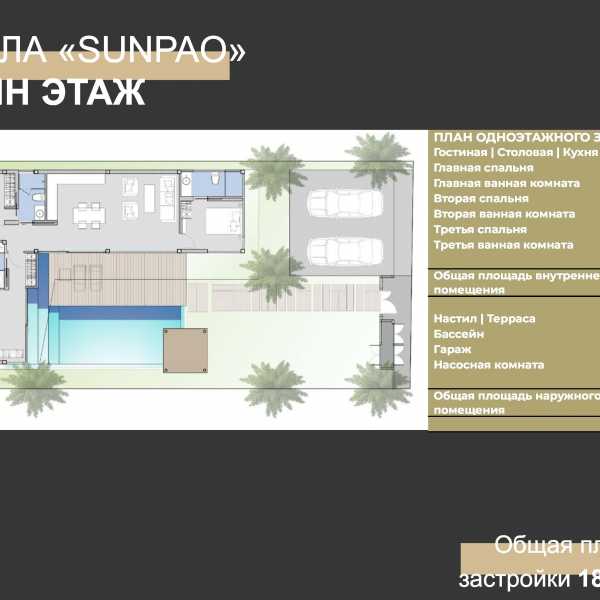 Планировка 1