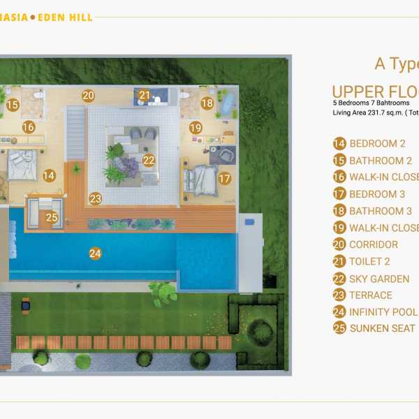 Планировка 3