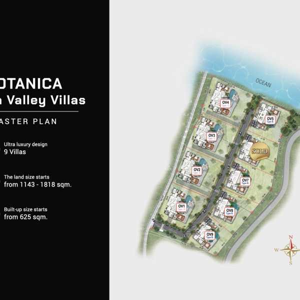 Планировка 3