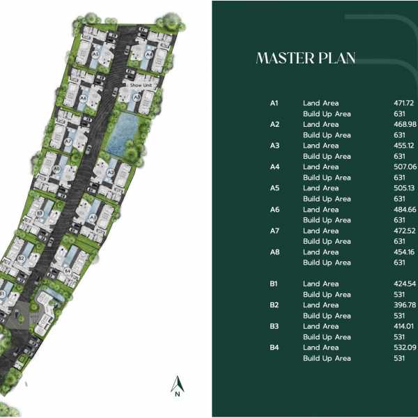 Мастер план 1