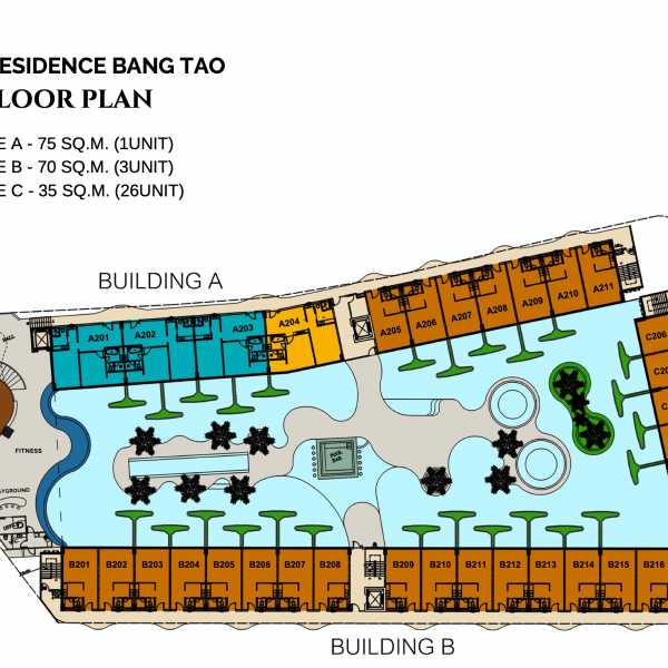 Мастер план 2
