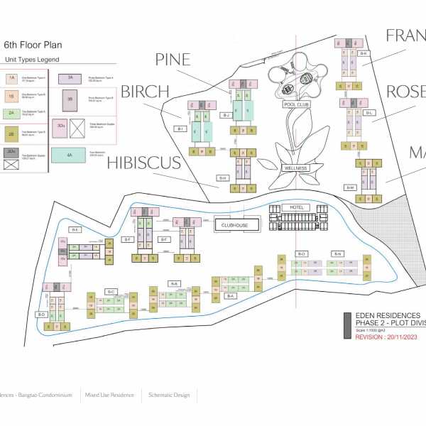 Мастер план 2