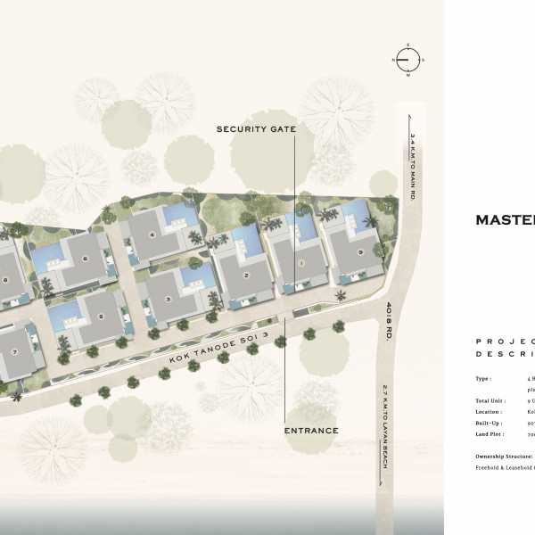 Планировка 3