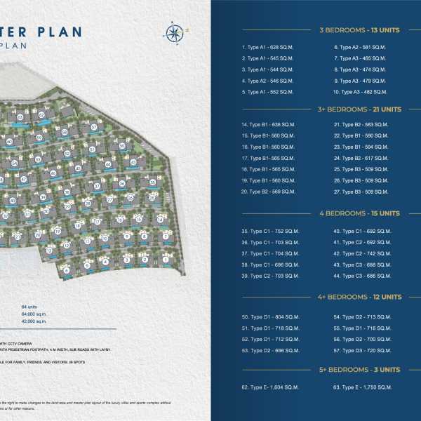 Мастер план 1
