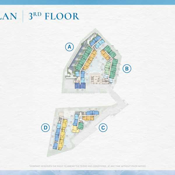 Мастер план 3