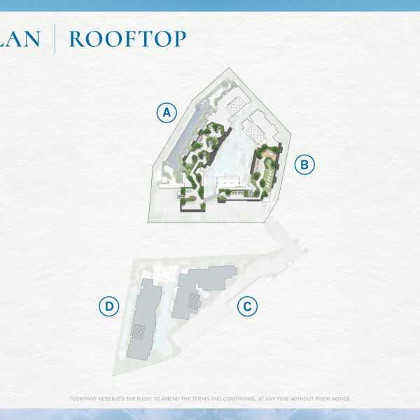 Мастер план 6