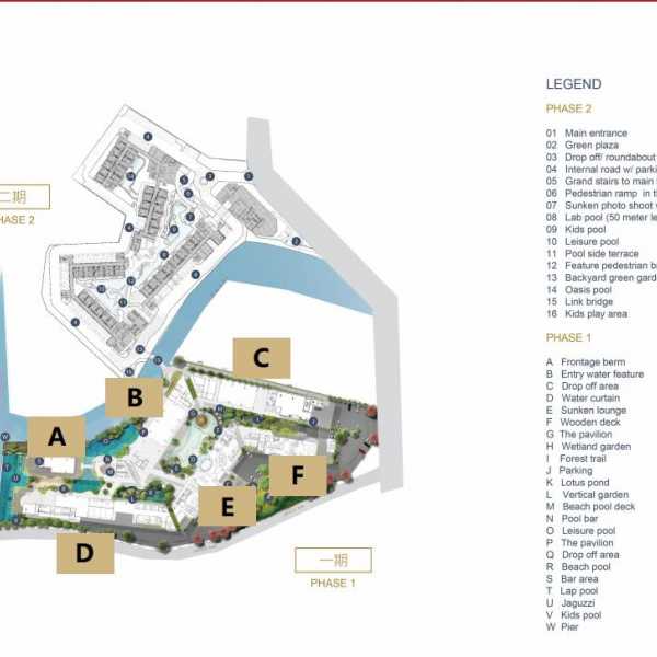 Мастер план 2