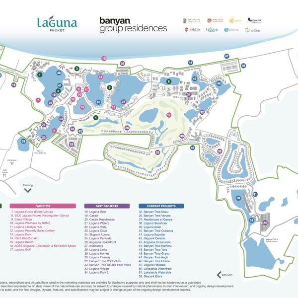 Мастер план 2