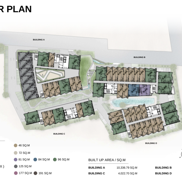Мастер план 5