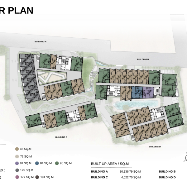 Мастер план 6