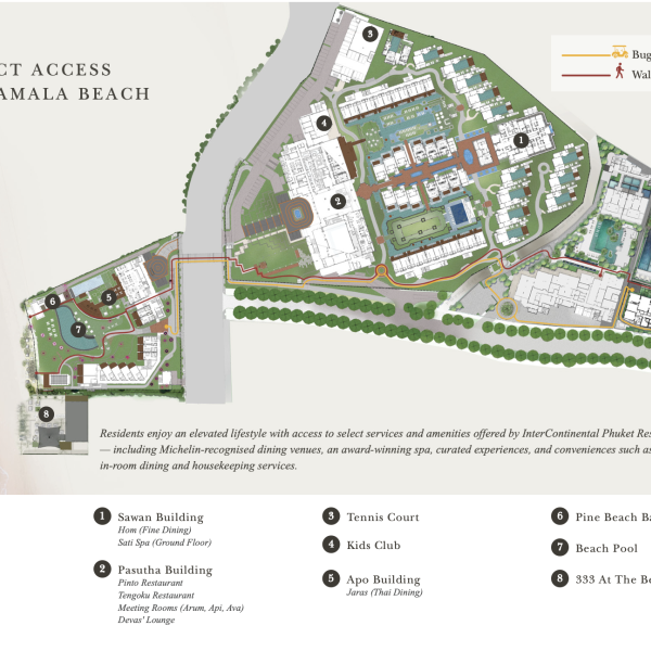 Мастер план 2