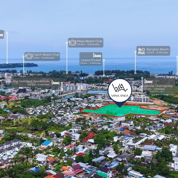 Мастер план 2