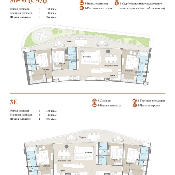 Планировка 3