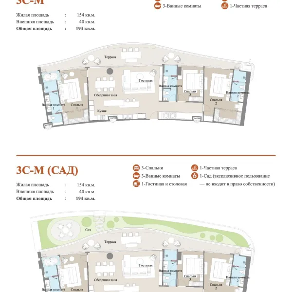 Планировка 5