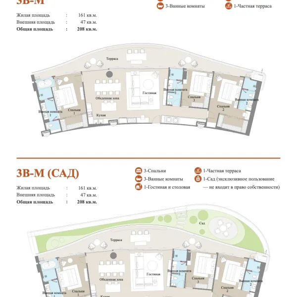 Планировка 7