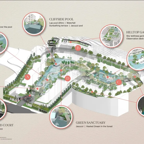 Мастер план 2