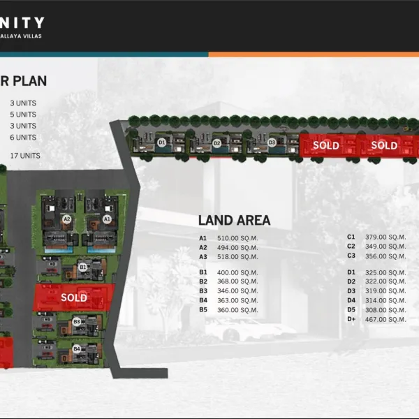 Мастер план 1